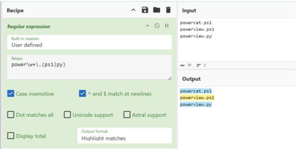 Prototyp eines regulären Ausdrucks mit Cyber Chef